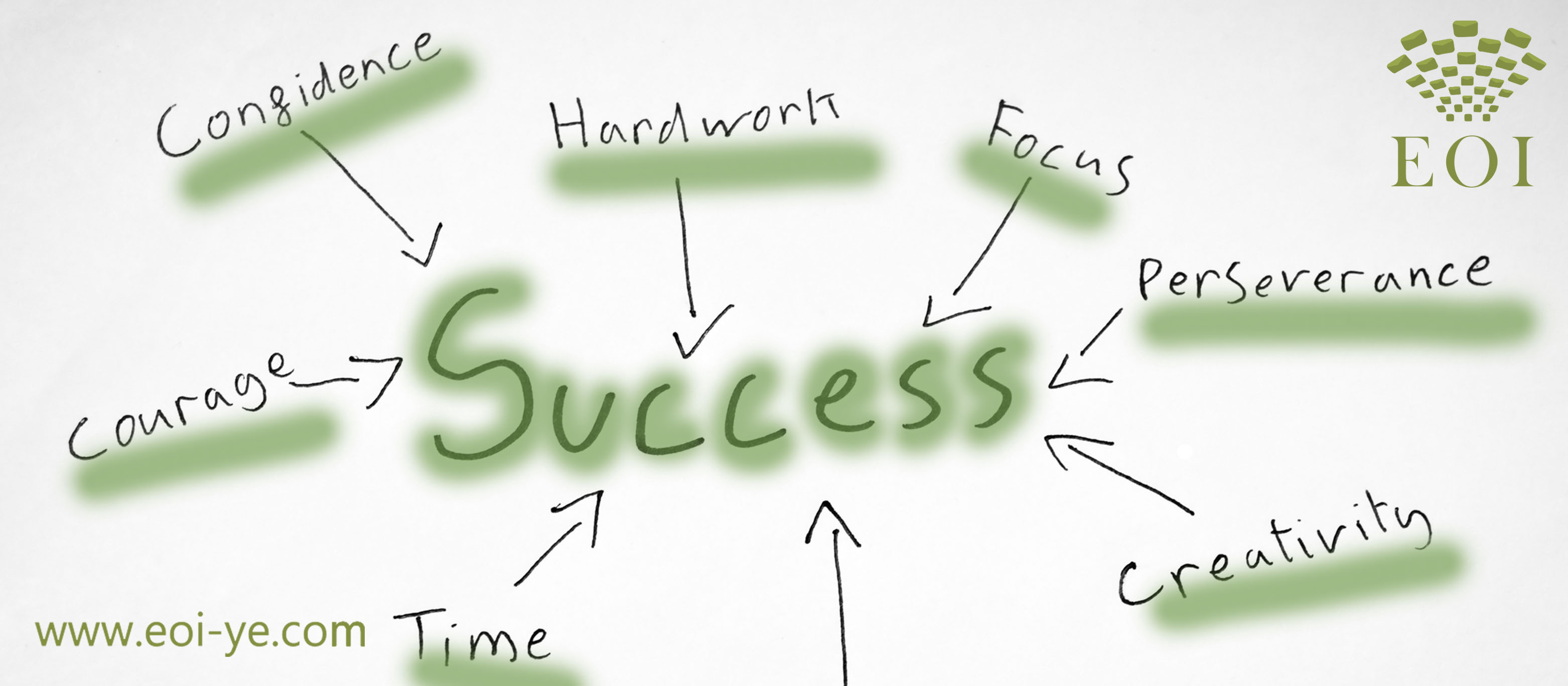 Behaviors That Help You Succeed In Life and Career Behaviors That Help You Succeed In Life and Career
