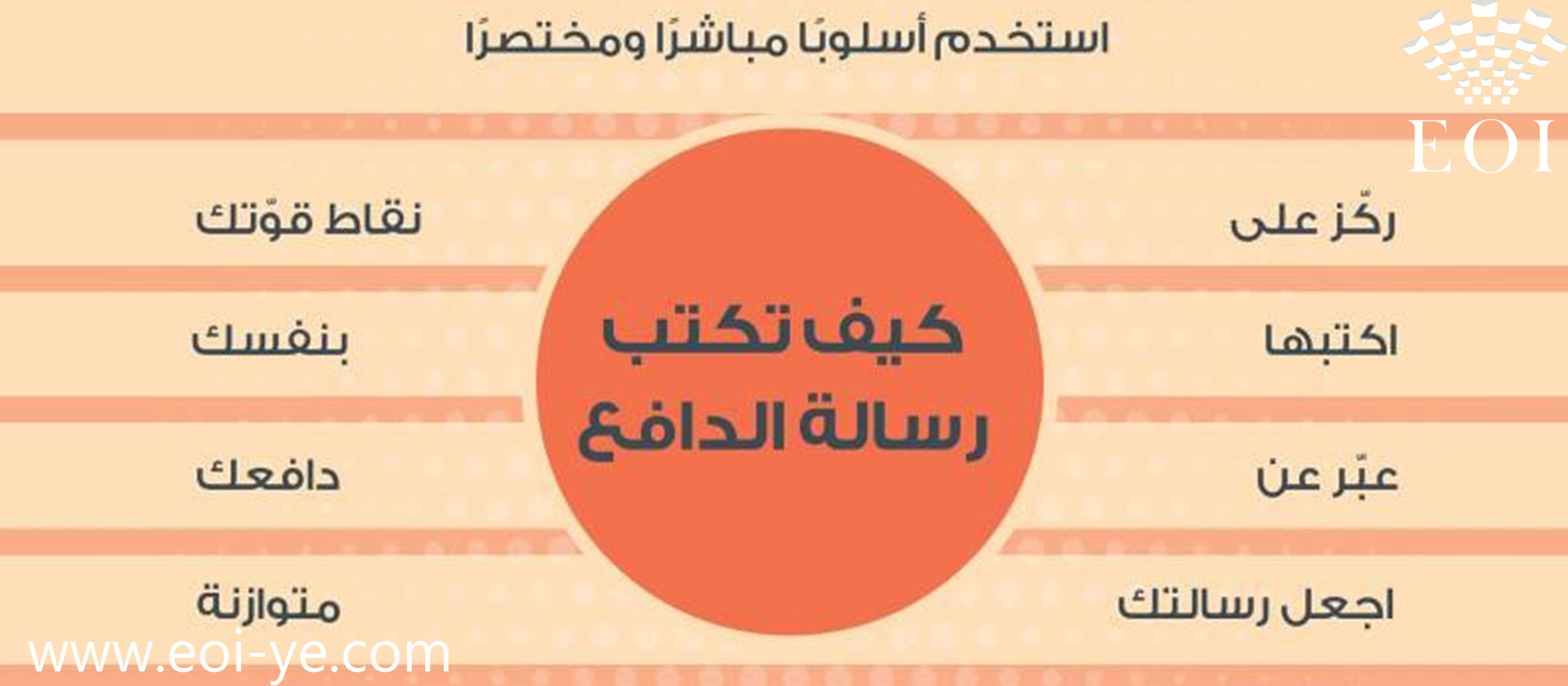 كيف تكتب رسالة دافع احترافية كيف تكتب رسالة دافع احترافية