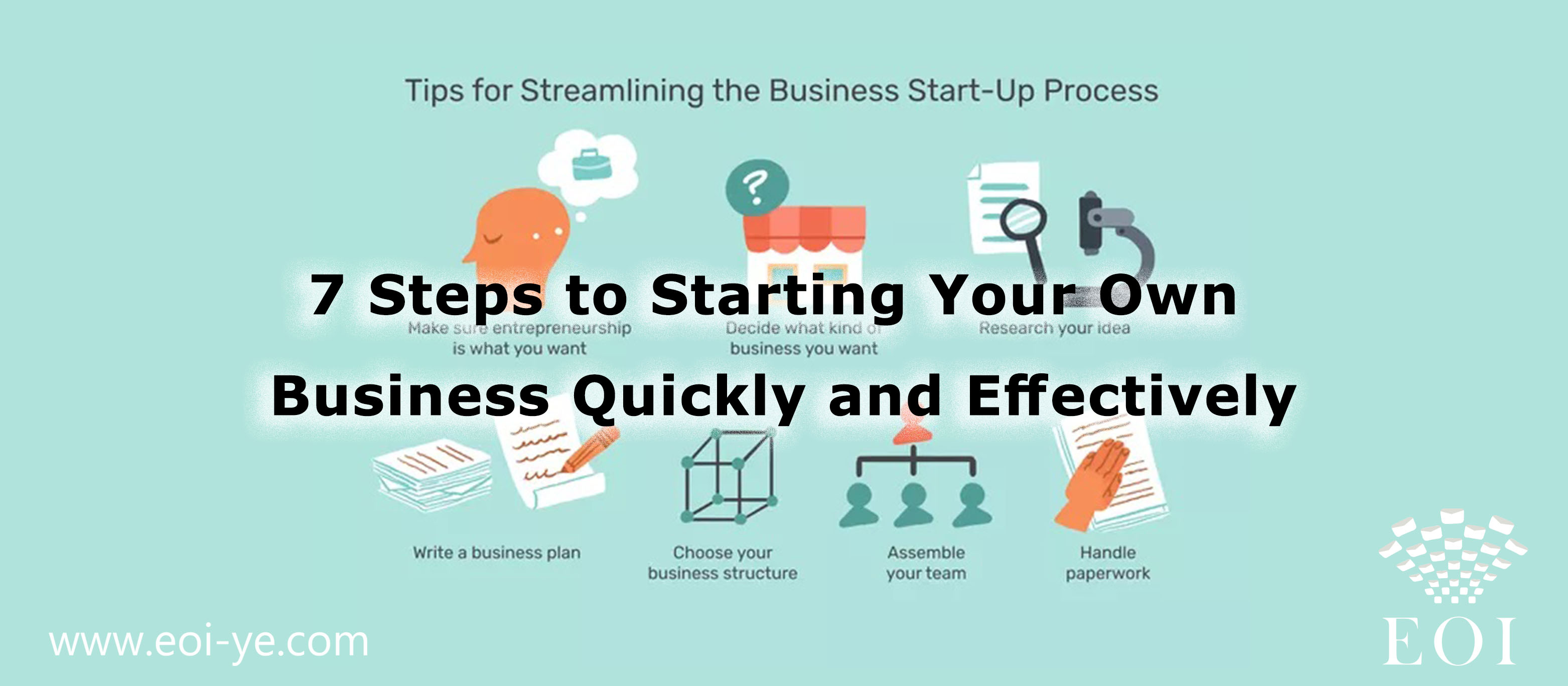 Seven Steps to Starting Your Own Business Quickly and Effectively Seven Steps to Starting Your Own Business Quickly and Effectively